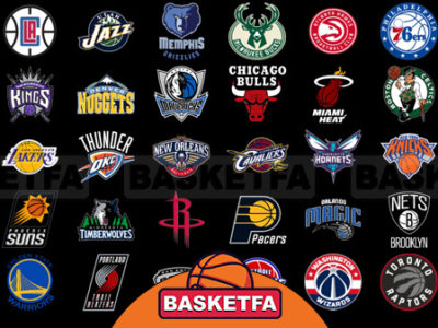 تیم های بسکتبال NBA